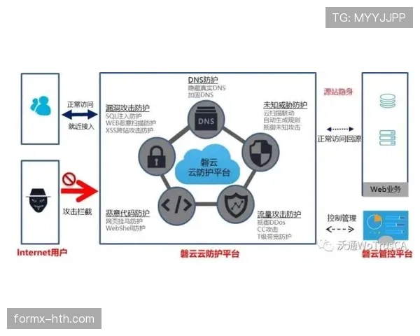 边锋突破能力提升引领球队进攻新高度