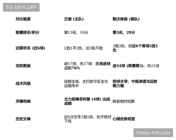 德甲新赛季筹备：球队战略与阵容更新趋势分析