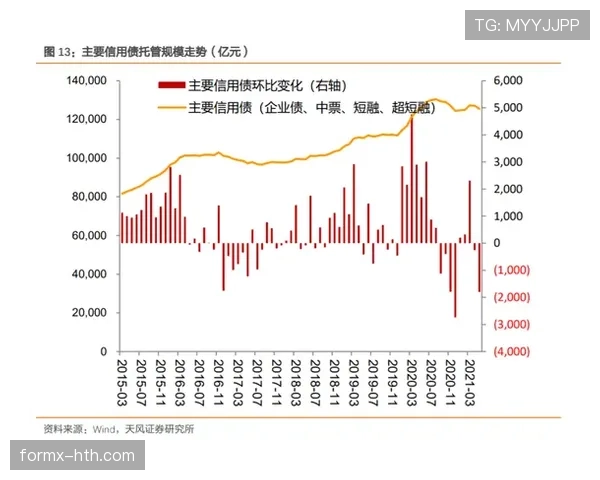 帕利尼亚:从破坏到出球的数据进化分析 帕利尼亚:从破坏到出球的数据进化分析