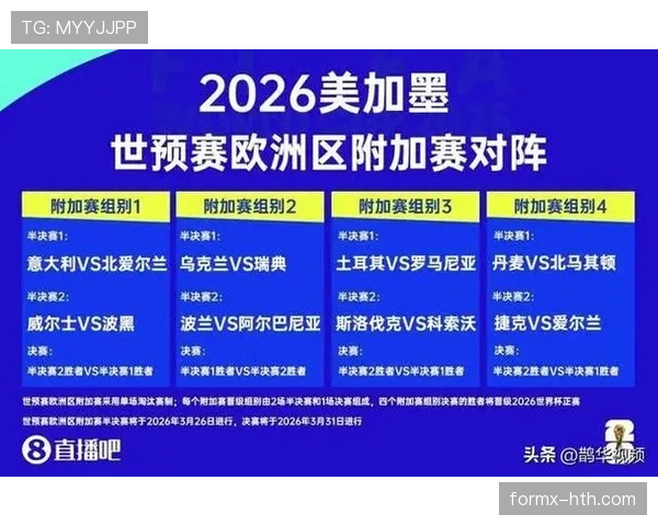 2026世界杯6月30日赛程回顾：32强对阵信息整理